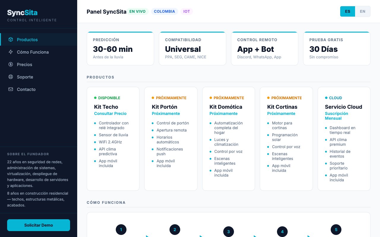 SyncSita website screenshot